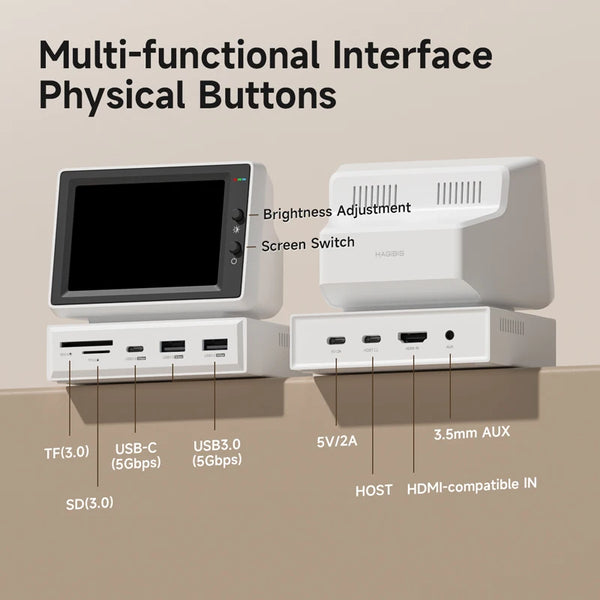 SmartDock Mini Monitor & USB-C Hub