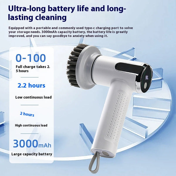 SmartClean Electric Cleaning Brush